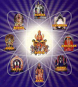 Navagraha Temple-Tamilnadu Temples Tour Arrangement